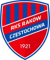 Raków Częstochowa