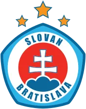 ŠK Slovan Bratislava